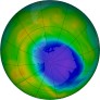 Antarctic Ozone 2023-11-09